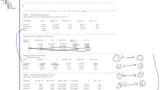 Canonical correlation using SPSS [upl. by Wearing396]