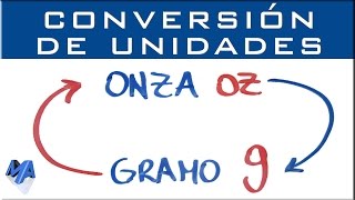 Convertir onza a gramo [upl. by Ahsila156]