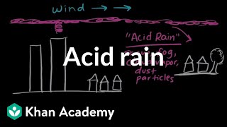 Acid–base properties of salts  Acids and bases  AP Chemistry  Khan Academy [upl. by Aihtyc646]