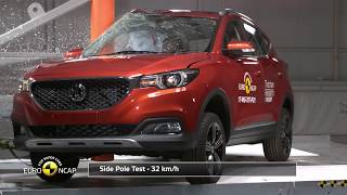 Euro NCAP Crash Test of MG ZS [upl. by Nomaid441]