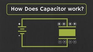 How does a capacitor work [upl. by Aremahs]