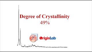 Degree of Crystallinity Polymer [upl. by Tamma]