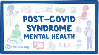 PostCOVID syndrome Mental health [upl. by Renie]