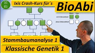 Klassische Genetik 1 Stammbaumanalyse 1  dominant  rezessiver  autosomal  gonosomaler Erbgang [upl. by Itirahc467]