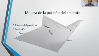 Cesión de derechos hereditarios [upl. by Pelage]