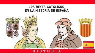 ¿Que hicieron DIFERENTE los Reyes CATÓLICOS de ESPAÑA [upl. by Dulcinea833]