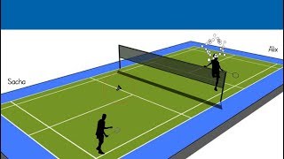 Badminton Le règlement simplifié et Fairplay [upl. by Stepha]