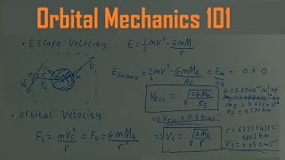 Orbital Mechanics 101 [upl. by Akirdnuhs]