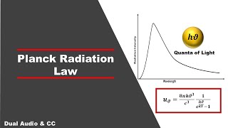 Planck Radiation Law  A Quantum approach [upl. by Aokek]