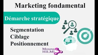 Démarche stratégique marketing segmentationciblagepositionnement [upl. by Sirron701]