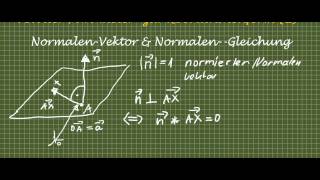 Von der Parameterzur Koordinatenform 2 NormalenvektorampNormalengleichung [upl. by Attiuqal]