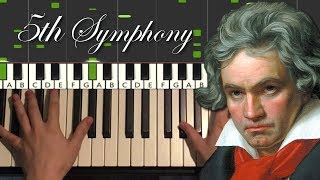 Beethoven  Symphony No 5 Piano Tutorial Lesson [upl. by Strain]