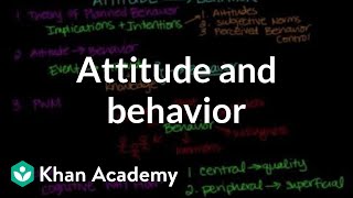 Attitude influences behavior  Behavior  MCAT  Khan Academy [upl. by Ytsihc]