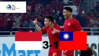 Indonesia U19 vs Chinese Taipei U19 [upl. by Alemahs]