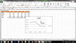 Tutorial Excel  7 Grafice [upl. by Neelasor366]