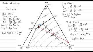 Phase Diagram 4 Ternary Example [upl. by Schou]