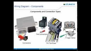 E3Series  Wire Harness Design Automation Basics Part 1 [upl. by Turro]