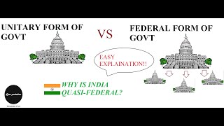 FEDERAL vs UNITARY form of govt Comparative Law [upl. by Sherrard36]