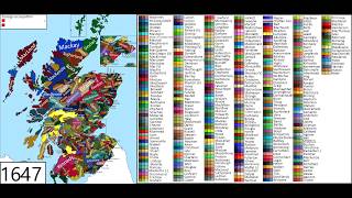 History of Scottish clans Every year 8341707 [upl. by Ban]