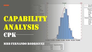 CAPABILITY ANALYSIS MINITAB STEP BY STEP [upl. by Ignatz]