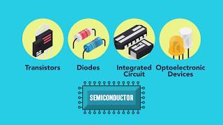 Jawaban Singkat  Apa Itu Semikonduktor [upl. by Leonardi]
