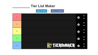 Tier Maker Tutorial [upl. by Yentruocal]