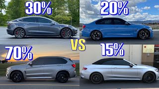 Is Ceramic Window Tint Worth The Extra Cost [upl. by Maril]