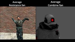 Average Resistance fan vs Average Combine fan [upl. by Nauqahs598]