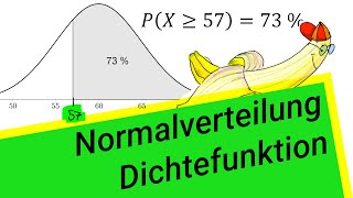 Normalverteilung Dichtefunktion [upl. by Azeret797]