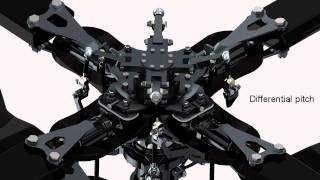 Coaxial Helicopter Rotor Animation [upl. by Eob]