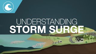 Understanding Storm Surge [upl. by Eanrahc]