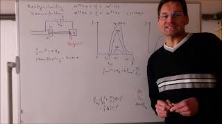 Kernphysik 42 Röntgenstrahlung [upl. by Novhaj182]