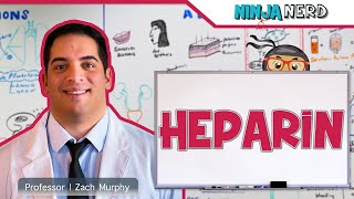 Heparin  Mechanism of Action Indications ADR’s Contraindications [upl. by Zed]