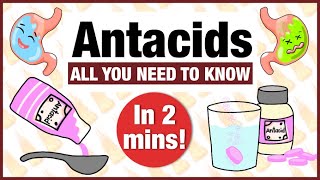 Antacid  Uses indications doses contraindications [upl. by Gitel]