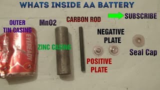 Inside Eveready AA cellbattery  Opening a AA cell [upl. by Hedveh676]