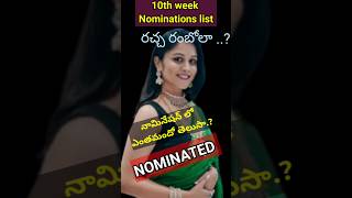 Bigg Boss 8 Telugu 10th week nominations listshortsviralshortsbuggboss8telugupromobb8promo [upl. by Canon]