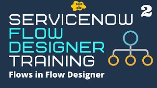 2 What is flow in ServiceNow  Flows in Flow Designer  ServiceNow Flow Designer Training [upl. by Deirdre]