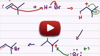 Hydride Shift and Methyl Shift Mechanism [upl. by Anerom415]