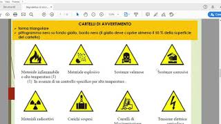 Segnaletica di sicurezza [upl. by Alial]