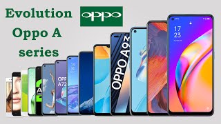 History of Oppo A Series  All OPPO Phones Evolution 2015  2022  Evolution Oppo [upl. by Patten]