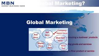 What is Global Marketing [upl. by Morrill814]