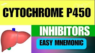 Cytochrome P450 Inhibitors  Easy Mnemonic [upl. by Kloster]