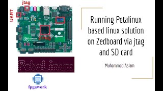 Running Petalinux based linux system on Zedboard via jtag and SD card [upl. by Edrick]