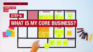 Design and innovation tool the Business Model Canvas how does it work eg LEGO [upl. by Anilegnave]