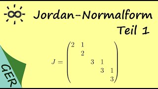 JordanNormalform  Teil 1  Überblick [upl. by Lanette]