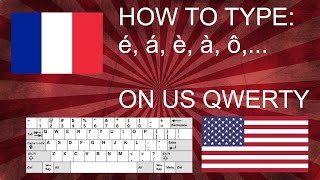 How to Write French Accents on US QWERTY Keyboard [upl. by Irakuy870]