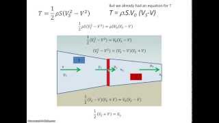 Propeller Analysis 1 [upl. by Ynahpets923]