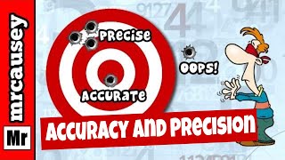 Accuracy and Precision in Measurements Explained [upl. by Anadal]