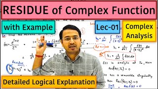 Residue of a Complex Function Part1 [upl. by Niryt]