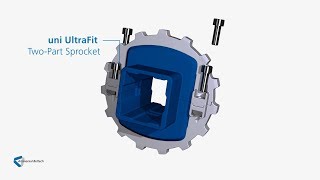 uni UltraFit  TwoPart Sprocket System  Ammeraal Beltech [upl. by Ihtak]